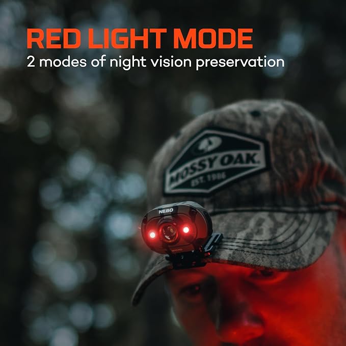 NEBO MYCRO 450 Rechargeable Headlamp | 450 Lumens, 6 Light Modes, Water - Image 3