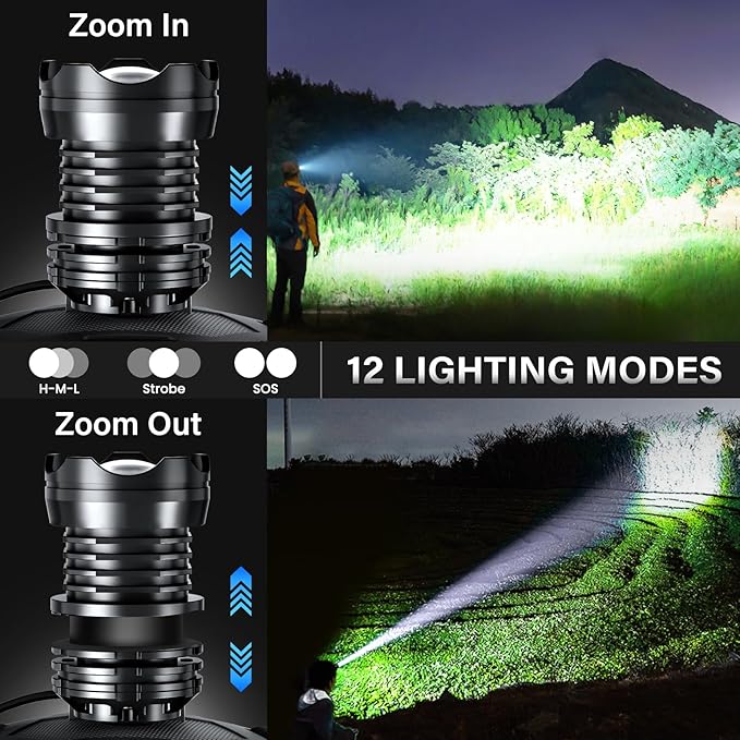 AKNEAR Rechargeable LED Headlamp Super Bright, 4500 High Lumens Head Lamp - Image 3