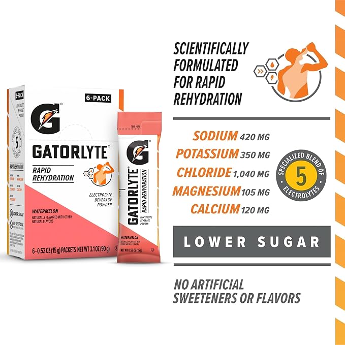 Gatorlyte Powder Watermelon - Image 3