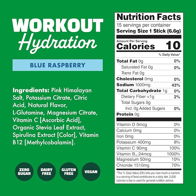 Waterboy Workout Hydration | 2, 960mg Sugar Free Electrolyte Powder Packets | - Image 4