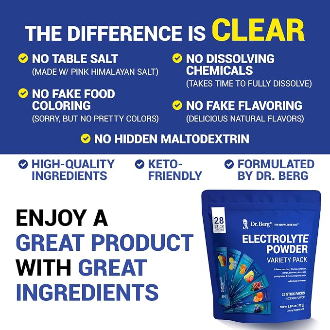 Dr. Berg Sugar Free Electrolyte Powder Packets - Image 6