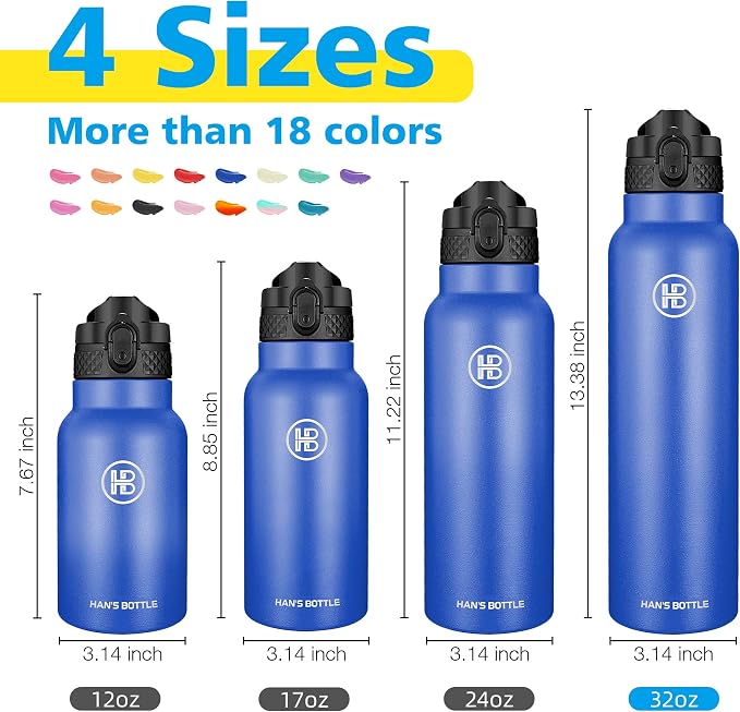 Han's Bottle Sports Water Bottle - 32 Oz - Image 2