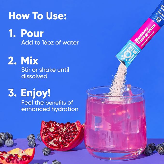 IQMIX Hydration Electrolyte Powder – 4-in-1 Formula - Image 7