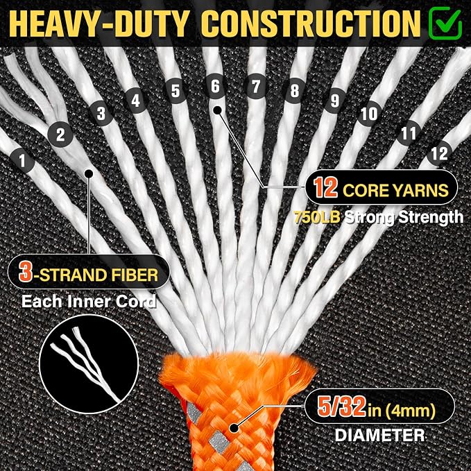 Reflective Paracord Rope 750 lb - 1000ft 5/32" Parachute Cord 4MM 12-Strand - Image 3