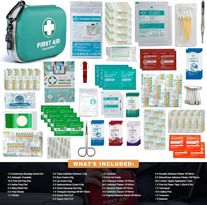 SuccorWare 150 Pieces Mini First Aid Kit - Image 2