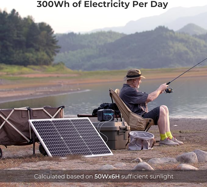 Renogy Solar Panel 50 Watt 12 Volt, High-Efficiency 50W Solar Panel - Image 3