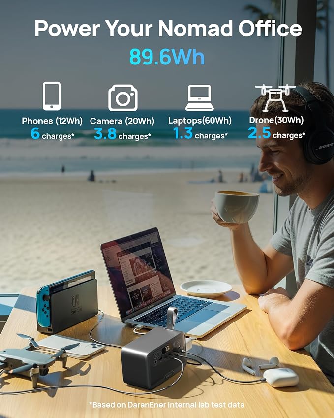 Portable Power Station 89.6Wh LiFePO4 Battery, Solar Power Bank - Image 3