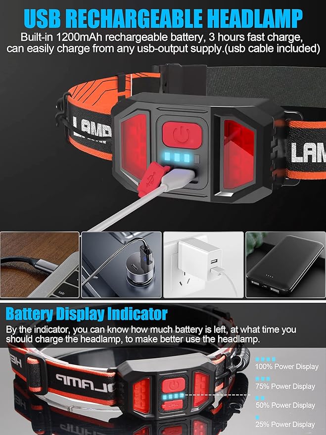 LED Headlamp Flashlight, 1000lumens 230° Broadbeam Headlight, USB Rechargeable - Image 4