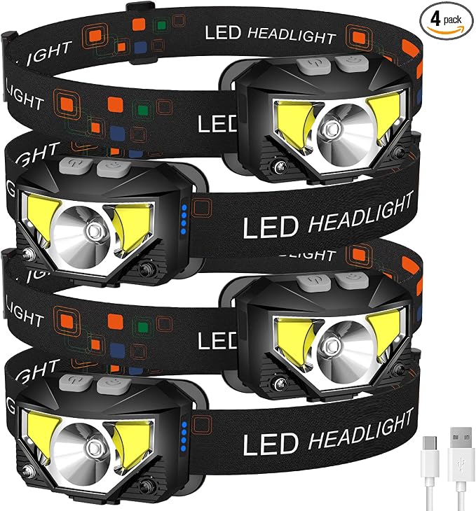 LHKNL Headlamp Flashlight, Waterproof Motion Sensor Head Lamp, 8 Mode by LHKNLHOME