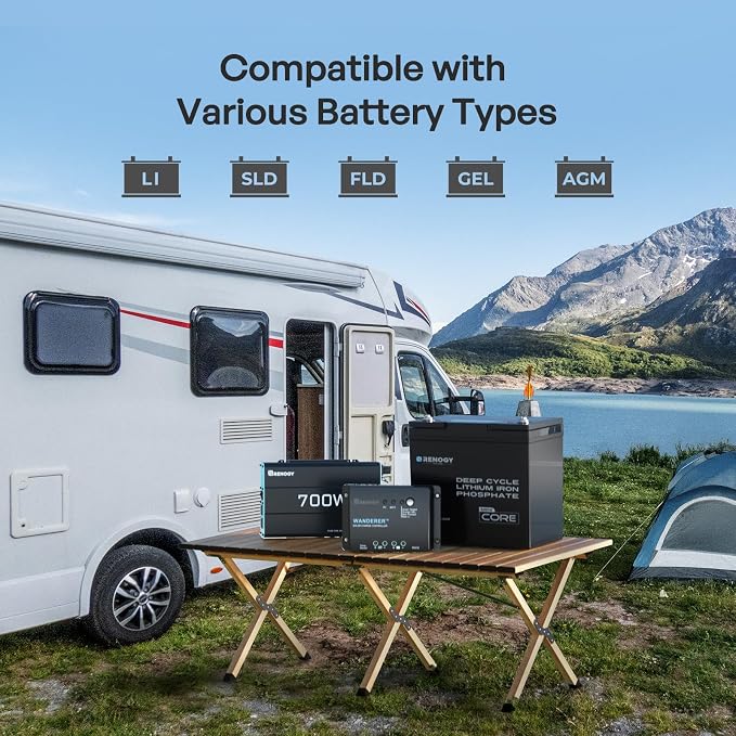 Renogy 200 Watt 12V Complete Solar Panel Starter Kit: 2pcs 100W Solar Panel + - Image 6