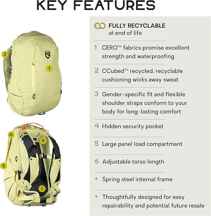 Nemo Equipment Resolve Endless Promise Technical Active Daypack - 25L - Citron - Image 2