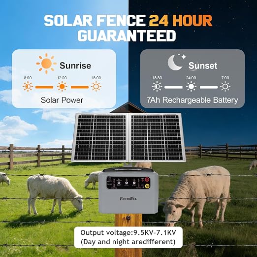 30 Miles/48km Solar Electric Fence Charger, 15W Solar Powered Fencer - Image 2