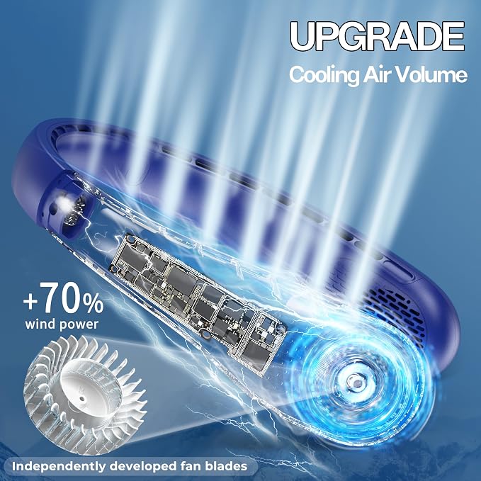 KIDEE Portable Neck Fan, Personal Bladeless Rechargeable, Upgraded 4000mAh - Image 3