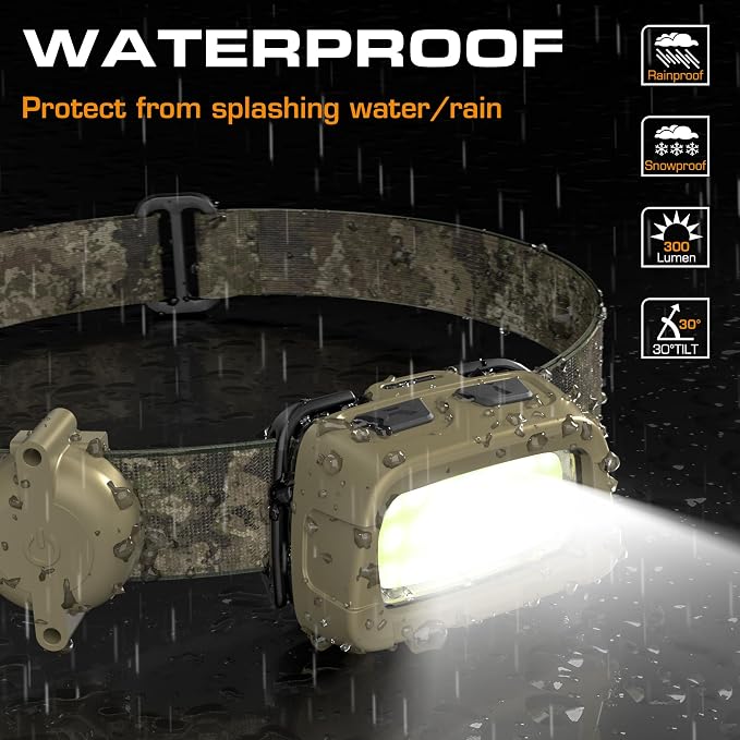 EverBrite Headlamp, 300 Lumens Head Lamp - Image 4