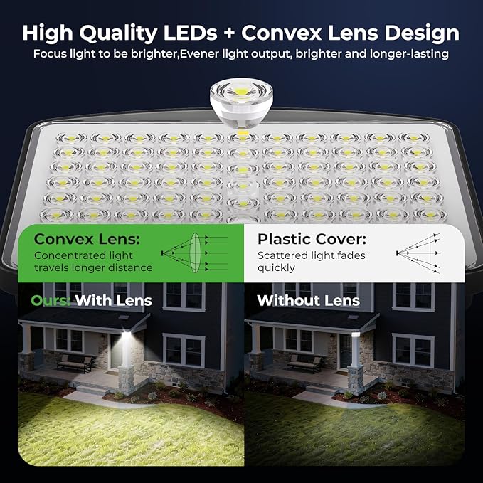 nipify 6 Pack Outdoor Solar Light - Image 3