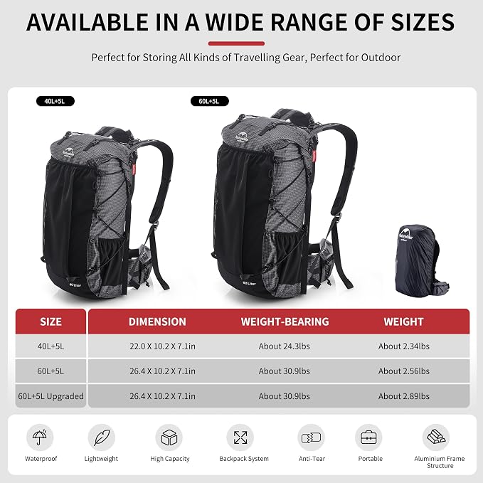 Naturehike 65L Rock Upgraded Internal Frame Hiking Backpack - Image 3