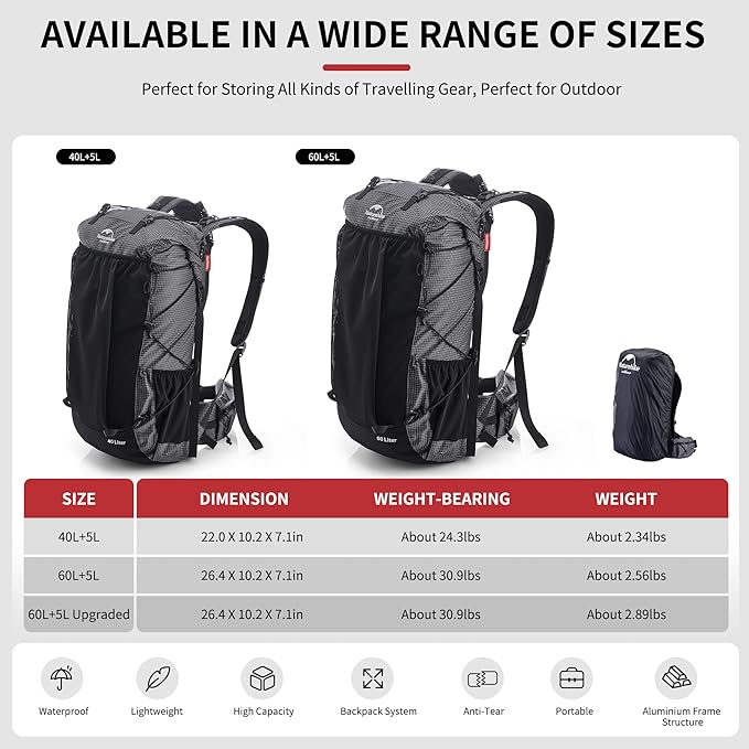 Naturehike 45L Rock Internal Frame Hiking Backpack - Image 3