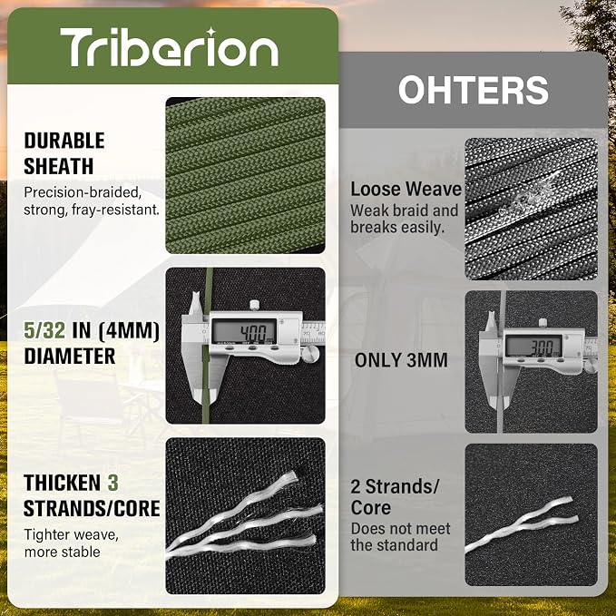 Paracord Rope 550 lb - 500ft 5/32" Parachute Cord 4MM 7-Strand para Cord - - Image 2