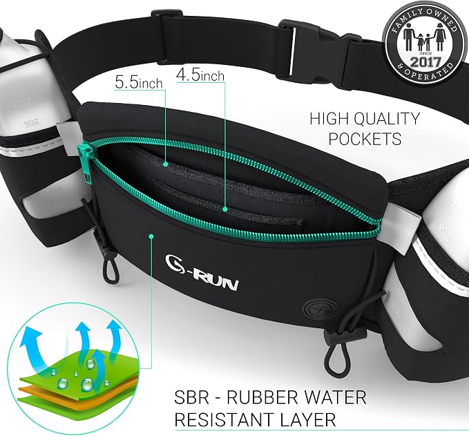 Hydration Running Belt with 2x10oz Bottles - Image 5