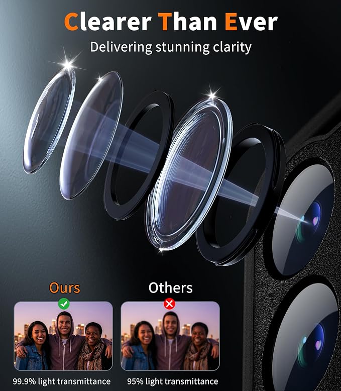 Cozycase Top Waterproof Case for Samsung Galaxy S26 - Image 7