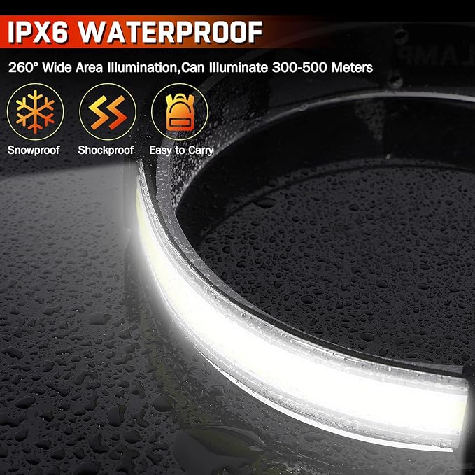 Rechargeable Headlamp, Super Bright 1500 Lumens 6 Modes Head Lamp Led - Image 4