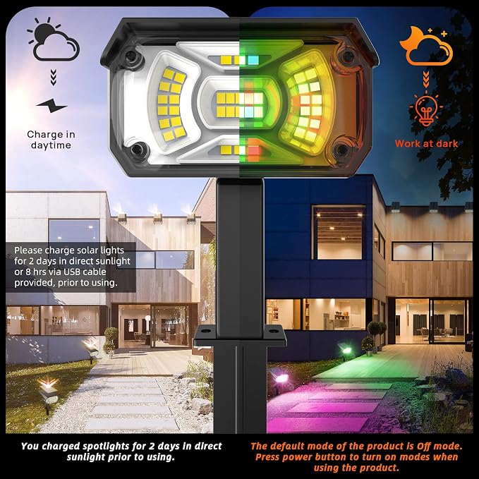 LEREKAM Color Solar Lights Outdoor Waterproof Spotlights - Image 6