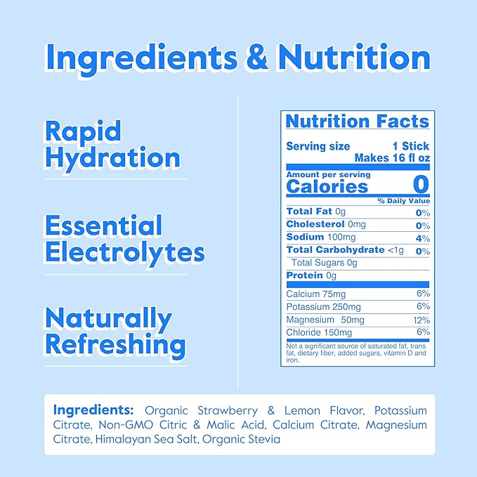 Nectar Hydration Packets - Image 2