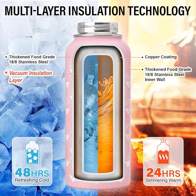 DYSANKY National Parks Water Bottle – 32 oz Insulated Stainless Steel Bottle - Image 2
