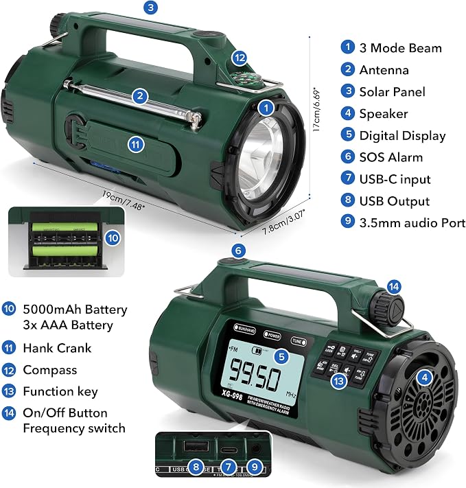 Emergency NOAA Weather Alert Radio FM/AM/SW, Hand Crank Radio Solar Powered - Image 6