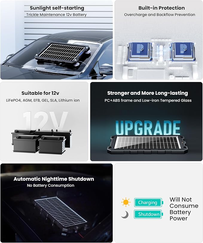 POWOXI-9W-Solar-Battery-Trickle-Charger-Maintainer -12V Portable Waterproof - Image 3
