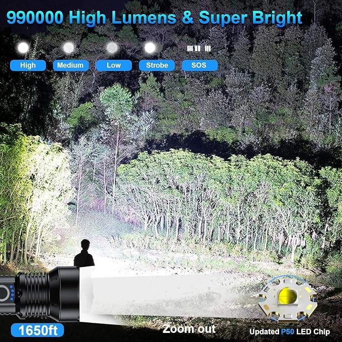 MILAOSHU Rechargeable Flashlights 90000 High Lumens - Image 2