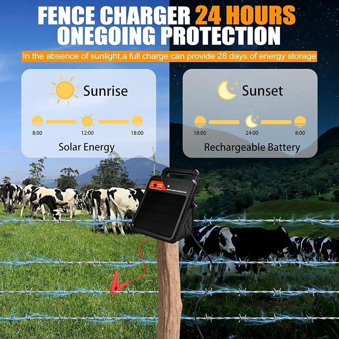 10 Mile Solar Electric Fence Charger, 0.16J Output - Image 3
