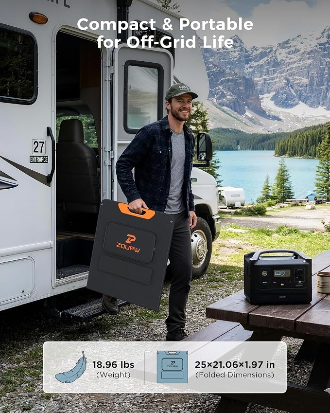 ZOUPW 200W Portable Solar Panel - Image 2