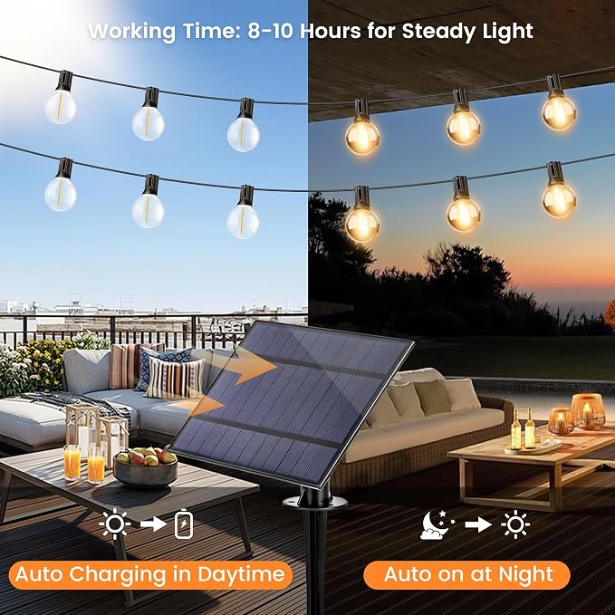 OHLUX 60FT Solar Globe String Lights Outdoor, Shatterproof Solar Patio Lights - Image 2