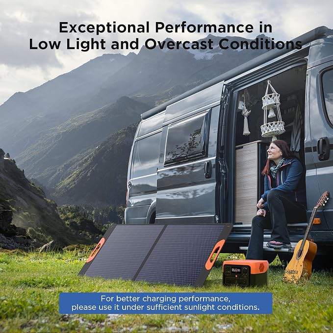 ZOUPW 110 Watt Portable Solar Panel - Image 7
