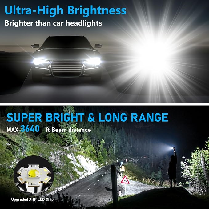 Flashlights High Lumens Rechargeable, 000LM LED Super Bright Flash Light - Image 5