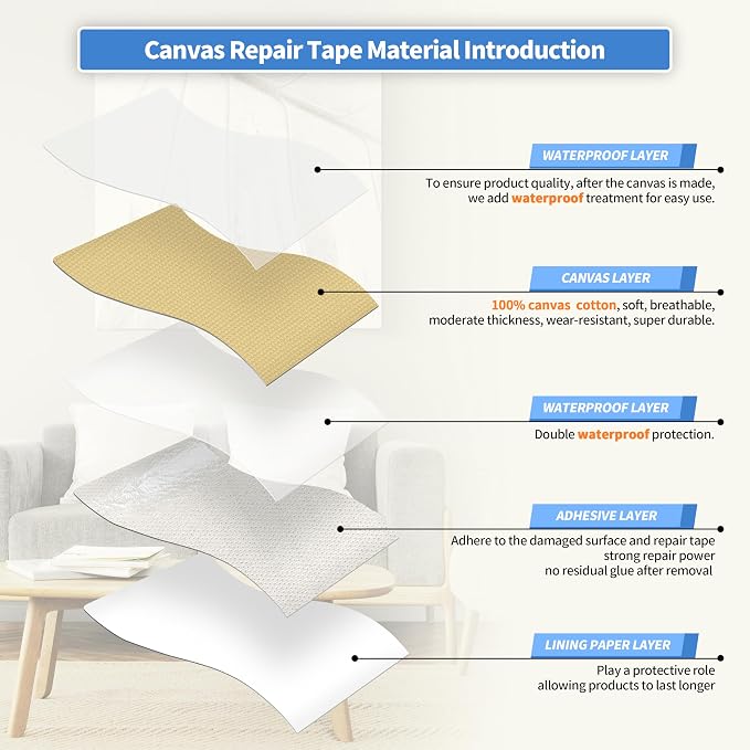 KING MOUNTAIN Canvas Repair Patch 16×60 Inch Self-Adhesive Waterproof Fabric - Image 3