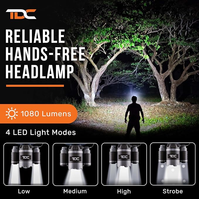 TDC Head Lamp Led Rechargeable Super Bright - Image 2