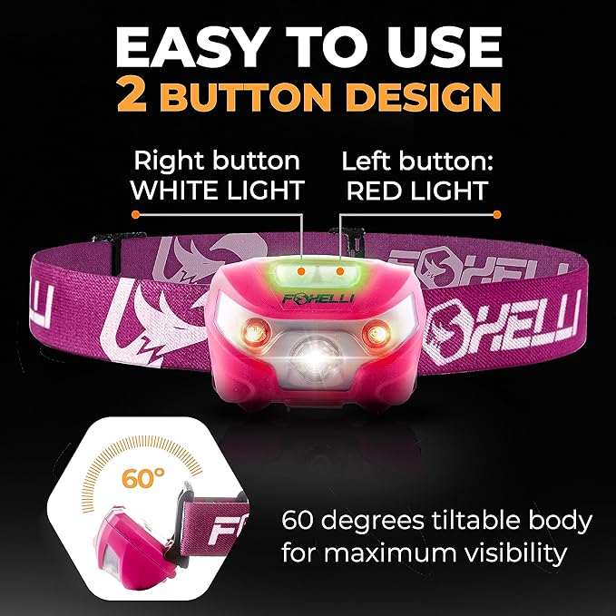 Foxelli USB-C Rechargeable LED Headlamp – Super Bright, Lightweight Head Lamp - Image 5