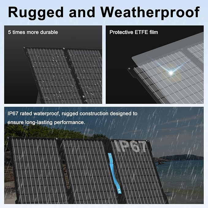 45W Portable Solar Panels Chargers - Image 6