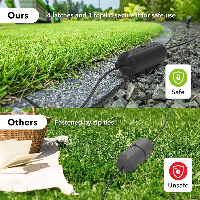 BN-LINK Outdoor Extension Cord Safety Cover, Weather Resistant Seal Housing - Image 5