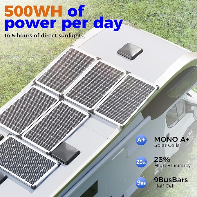 Voltset 200W 12V Solar Panels, High Efficiency 9BB Cell Monocrystalline Solar - Image 2