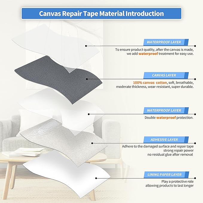 KING MOUNTAIN Canvas Repair Patch 16×30 Inch Self-Adhesive Waterproof Fabric - Image 3