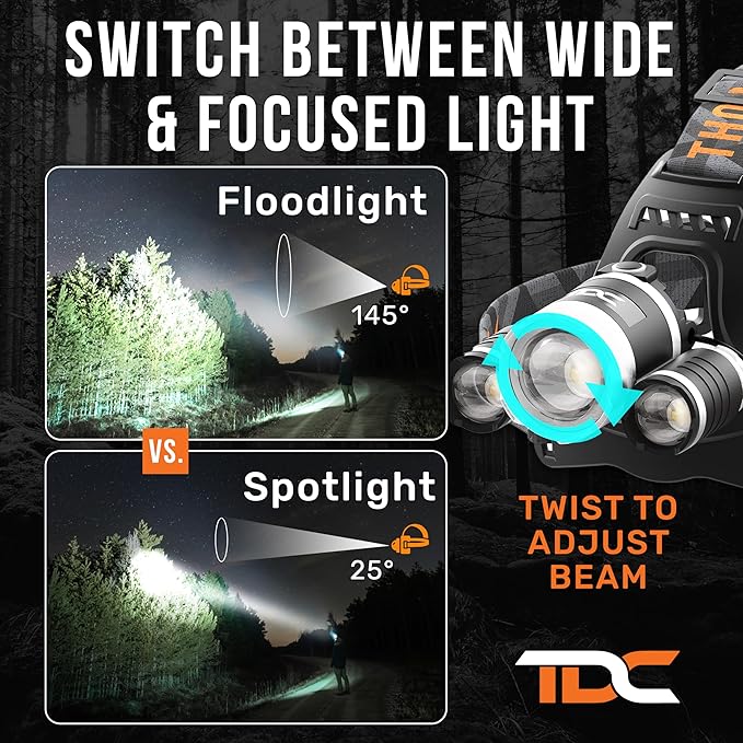 TDC Head Lamp Led Rechargeable Super Bright - Image 3