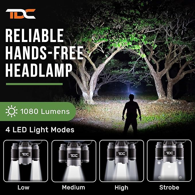 TDC Head Lamp Led Rechargeable Super Bright - Image 2