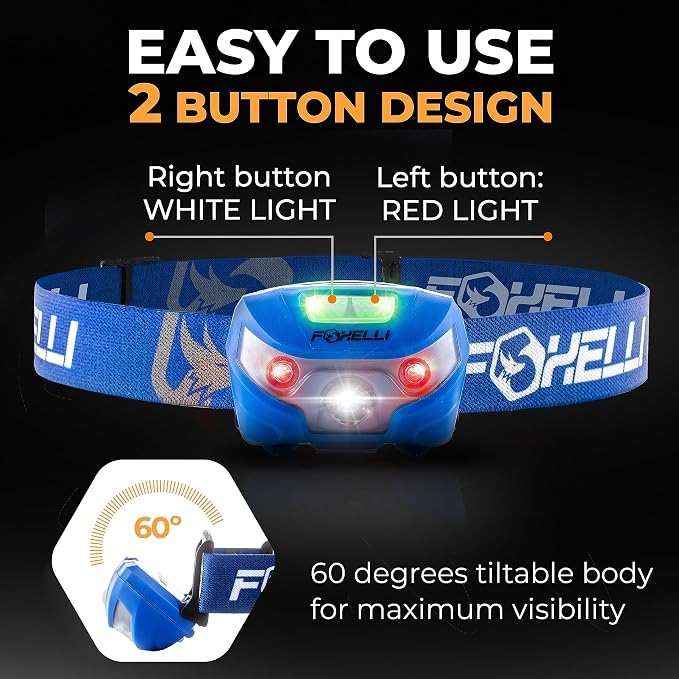 Foxelli USB-C Rechargeable LED Headlamp – Super Bright, Lightweight Head Lamp - Image 5