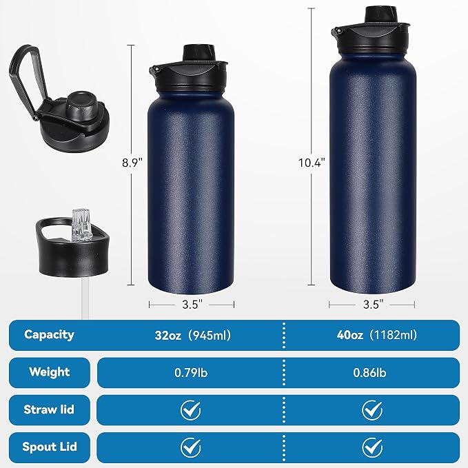 VEGOND 40 oz Insulated Water Bottle Bulk Stainless Steel Metal Water Bottles - Image 4