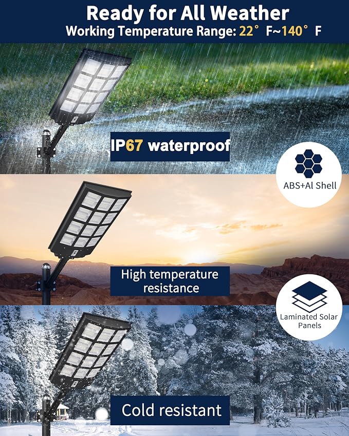 Ofuray Solar Street Lights Outdoor, Solar Security Flood Lights Parking Lot - Image 4