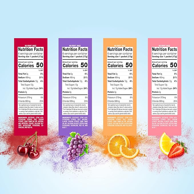 Amazon Basic Care Electrolyte Powder Packets - Image 4