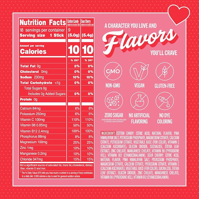 TREVI™ Sugar Free Electrolytes - Image 3